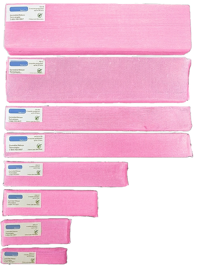 PanGuard sizing by tonnage