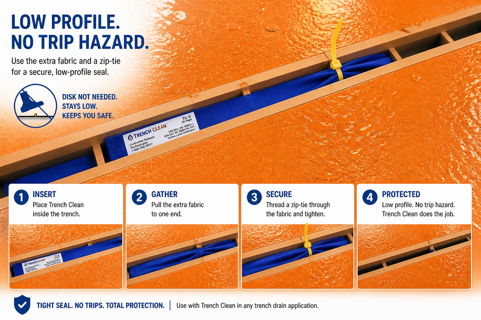Trench Clean secured below the grate with a zip tie for low-profile installation